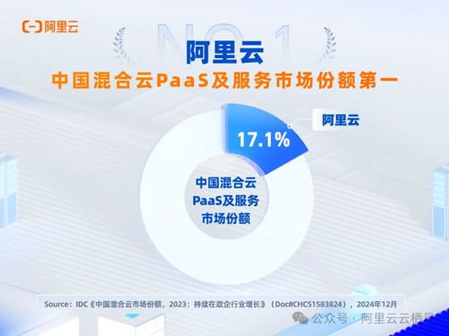 混合云環(huán)境下的信息技術(shù)咨詢服務(wù)